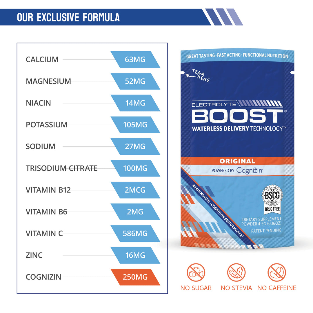 Electrolyte Boost® with Cognizin®